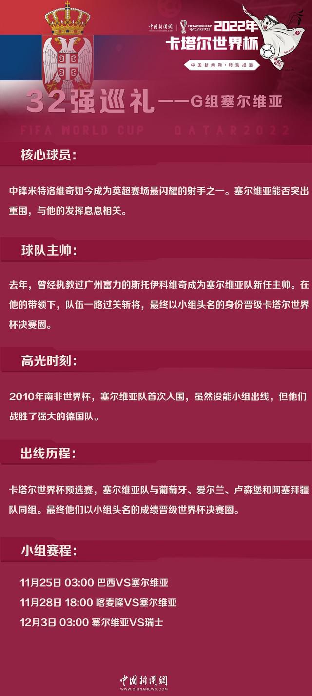 斯莫林和罗马在今年夏天续约至2025年，而现在斯莫林何时能够复出仍未确定，罗马只能继续等待。